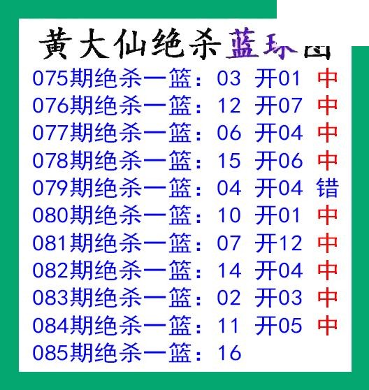 黄大仙杀蓝球085期双色球图谜 10中9