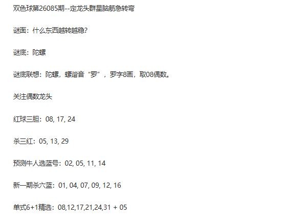 26年福彩双色球085期 群星脑筋急转弯定龙头字谜