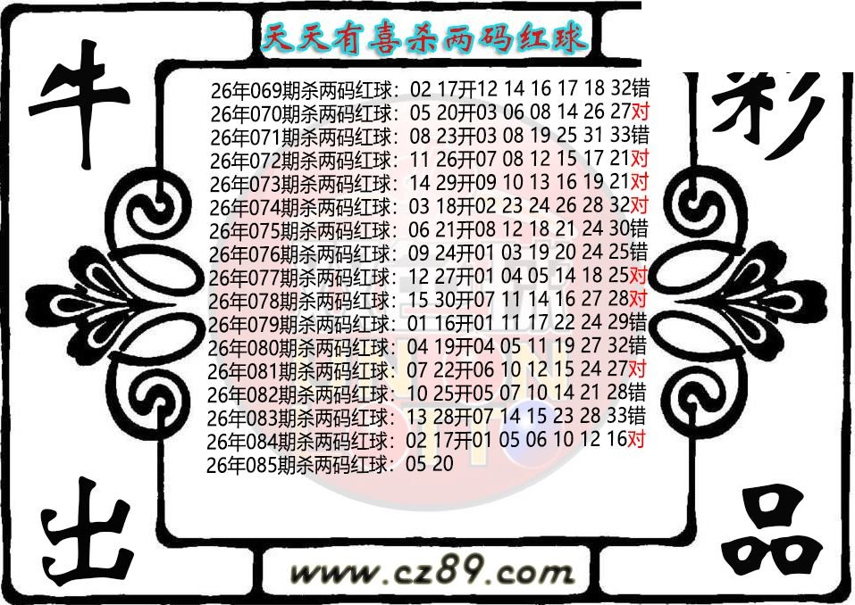 双色球085期 天天有喜杀两码红球图迷