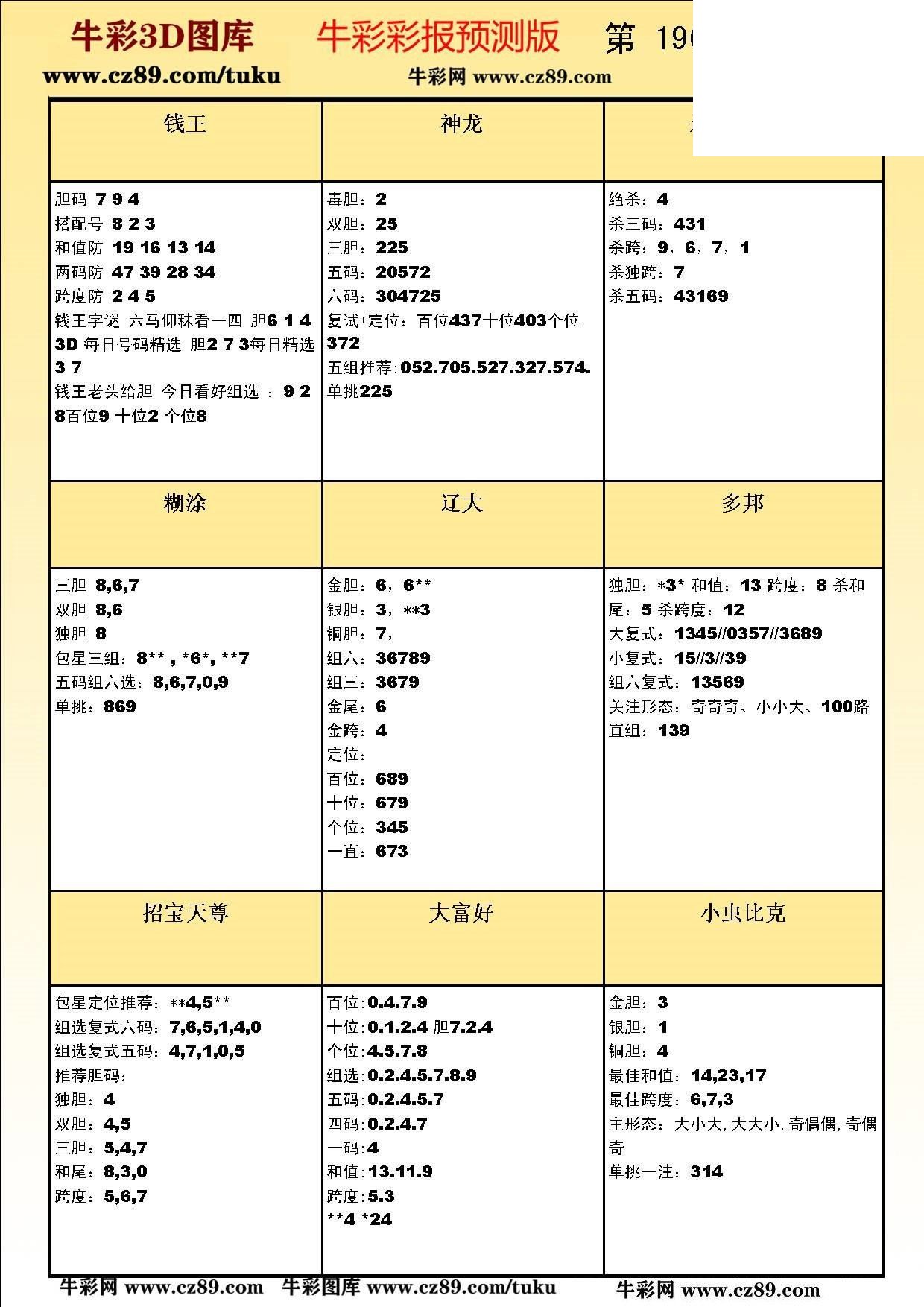 版3D预测彩报图26年196期打印版