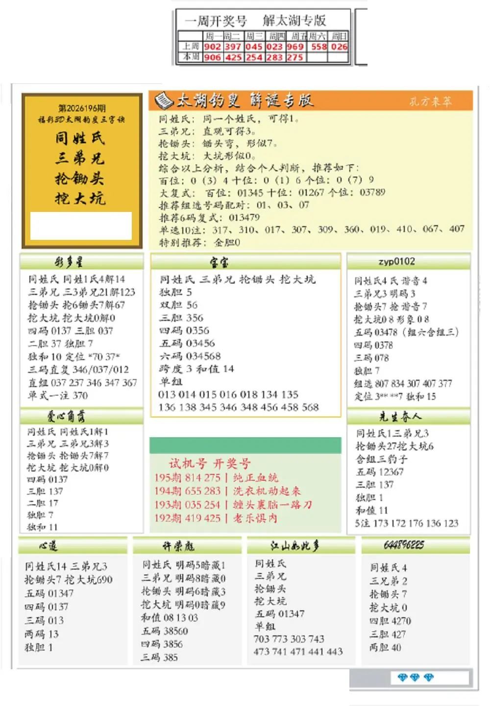 2026196期解太湖3d字图迷汇总报