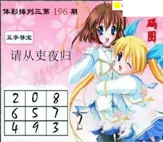 体彩P3196期 彩吧2026年系列全图