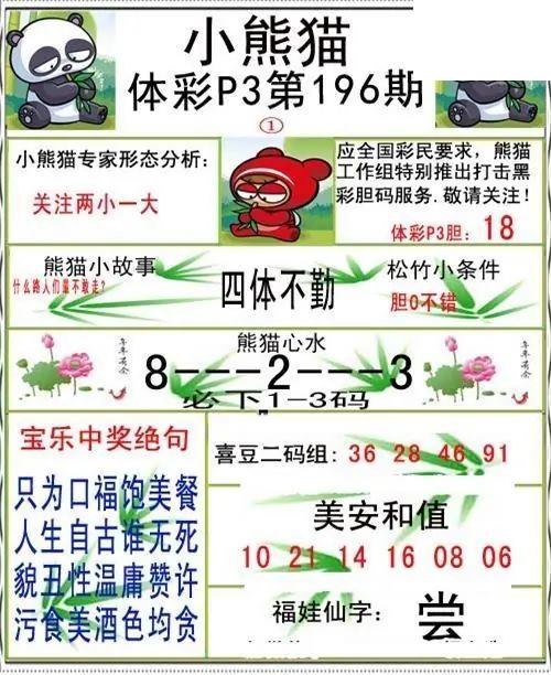 小熊猫2026196期体彩P3图谜