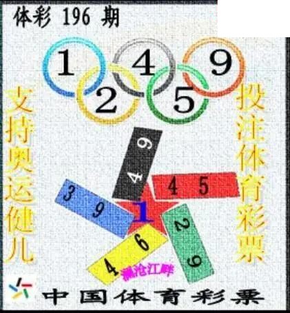26年体彩P3196期 茶城沧江图谜