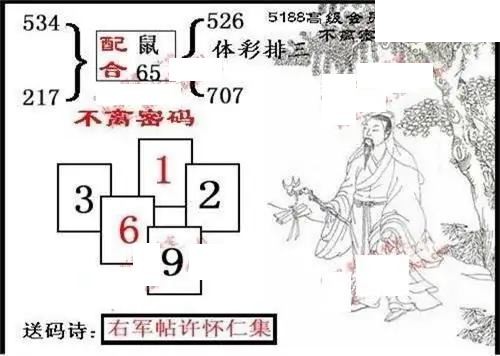 体彩P32026年196期 5188系列全图谜