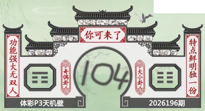 2026196期排列三 白鱼舟P3图谜天机壁