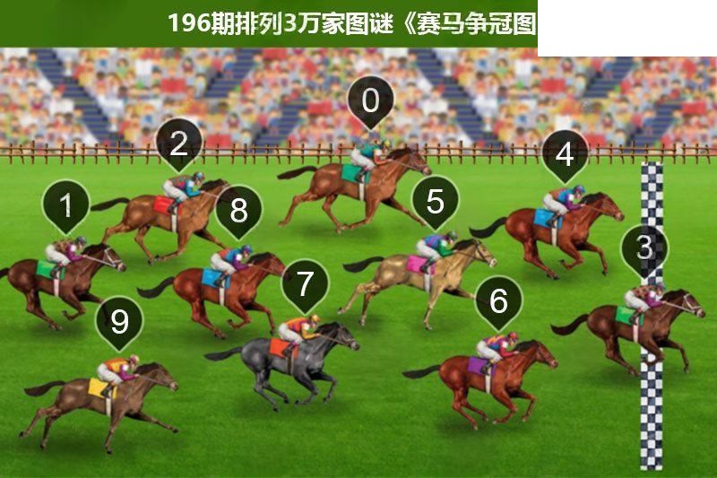 2026196期排列三 赛马争冠图