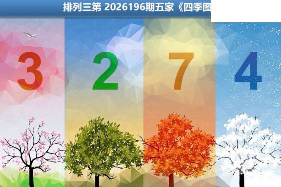 2026196期排列三 五家四季图