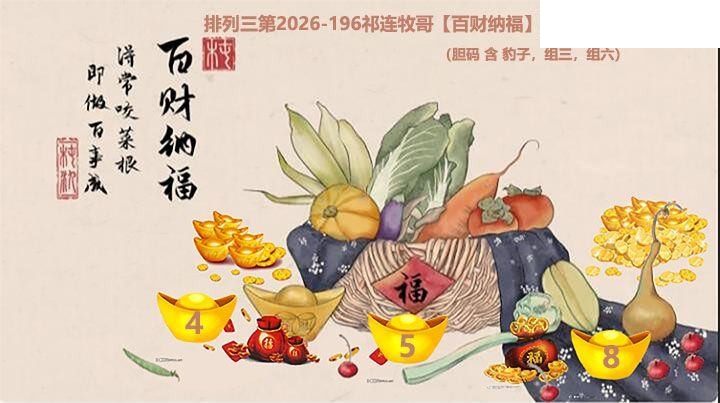 2026196期排列三 百财纳福胆码图