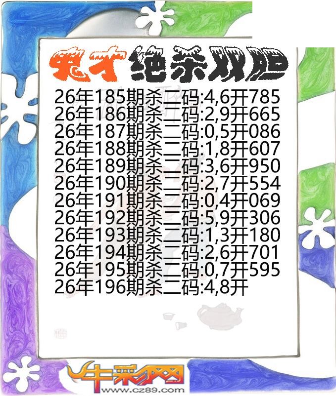 鬼才绝杀双胆196期体彩P3图谜