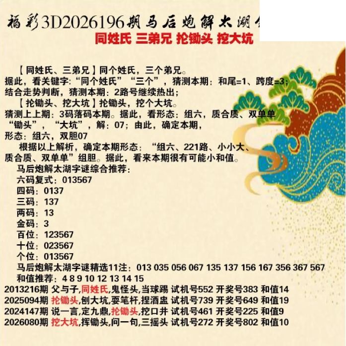 马后炮解26年196期3d太湖钓叟之 挖大坑