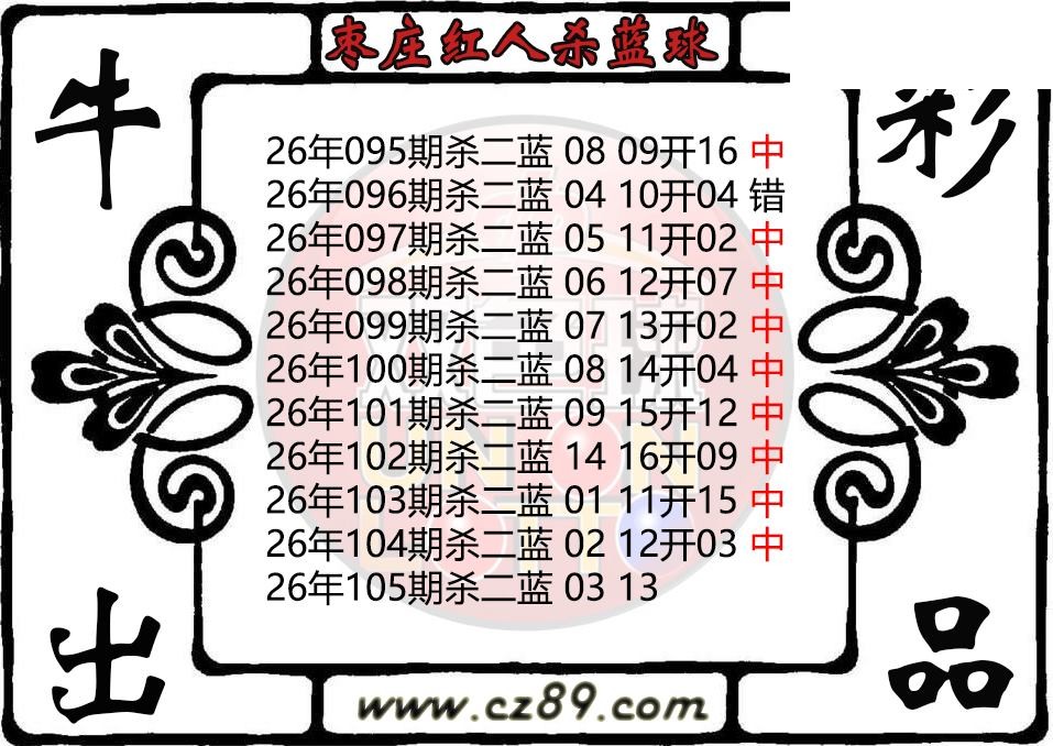 双色球105期 枣庄红人杀蓝球图迷 10中9