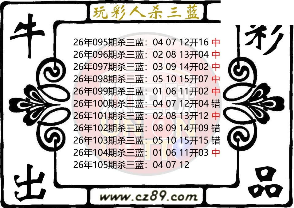 双色球105期 玩彩人杀三蓝图谜 10中7