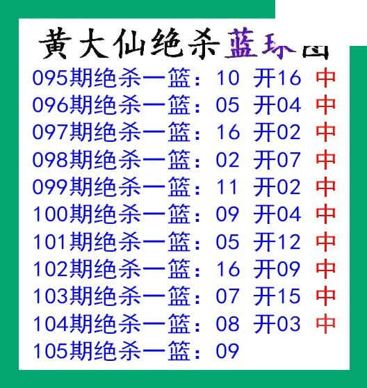 黄大仙杀蓝球105期双色球图谜 10中10