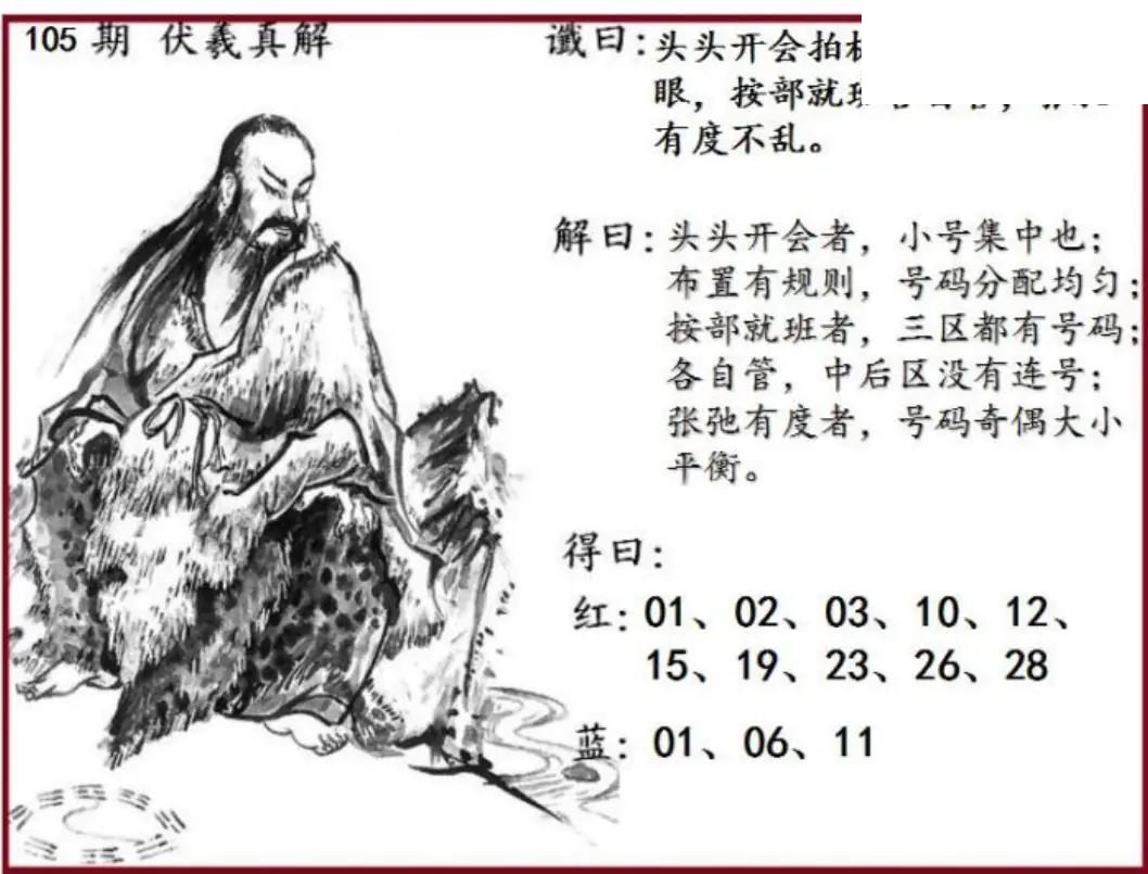 双色球2026年图迷105期 伏羲真解图