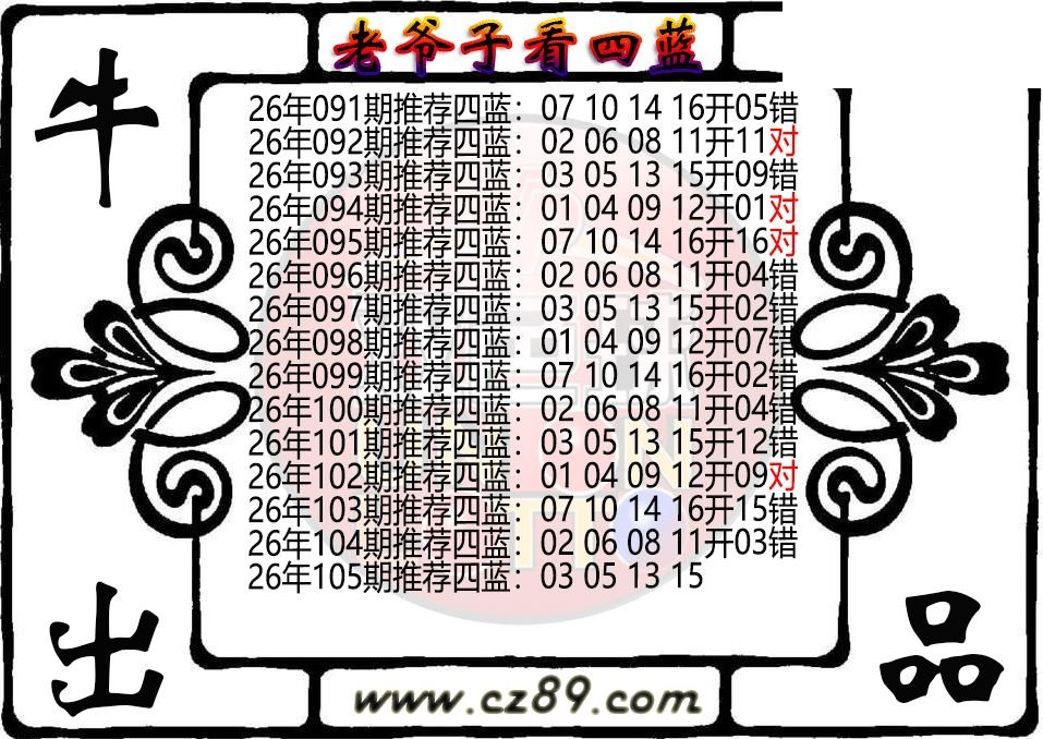 双色球105期 老爷子看四蓝图谜