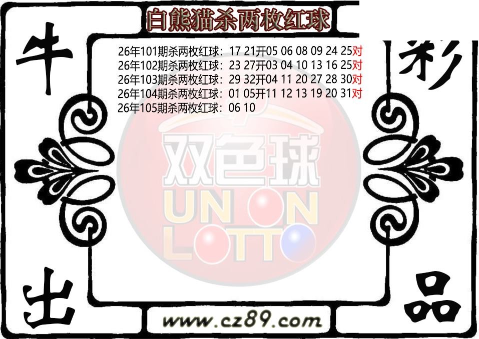 双色球105期 白熊猫杀两枚红球图迷