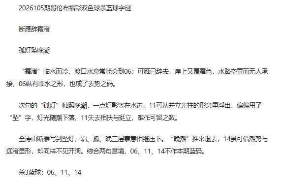 26年福彩双色球105期 哥伦布一句杀蓝球字谜