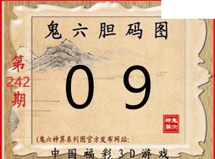 2026242期3D图谜汇总（一）