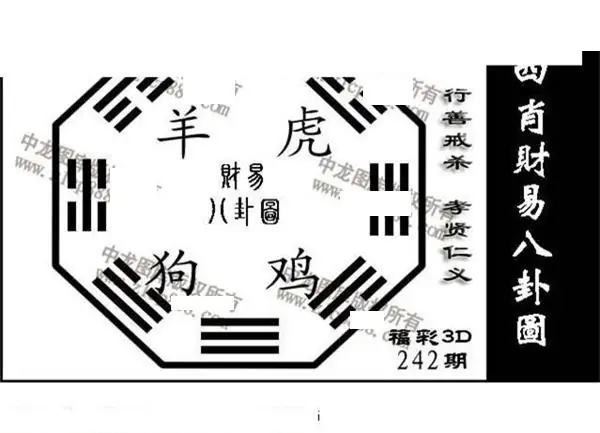 2026242期3d图迷汇总（三）