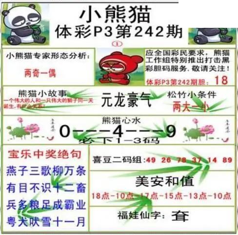 小熊猫2026242期体彩P3图谜