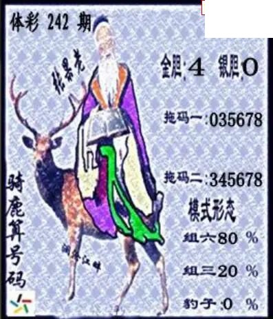 26年体彩P3242期 茶城沧江图谜