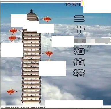 体彩P32026年242期 中龙系列全图