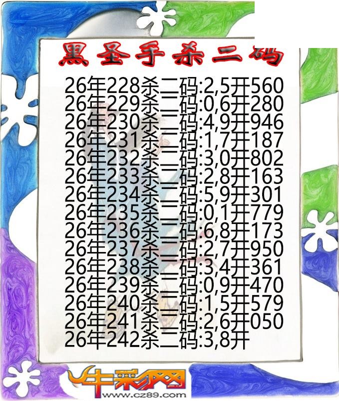 黑圣手杀二码242期体彩P3图谜
