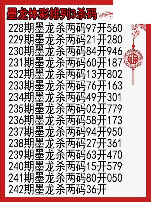 26年242期墨龙体彩排列3杀码图