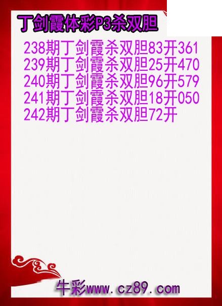 26年242期丁剑霞体彩P3杀双胆图