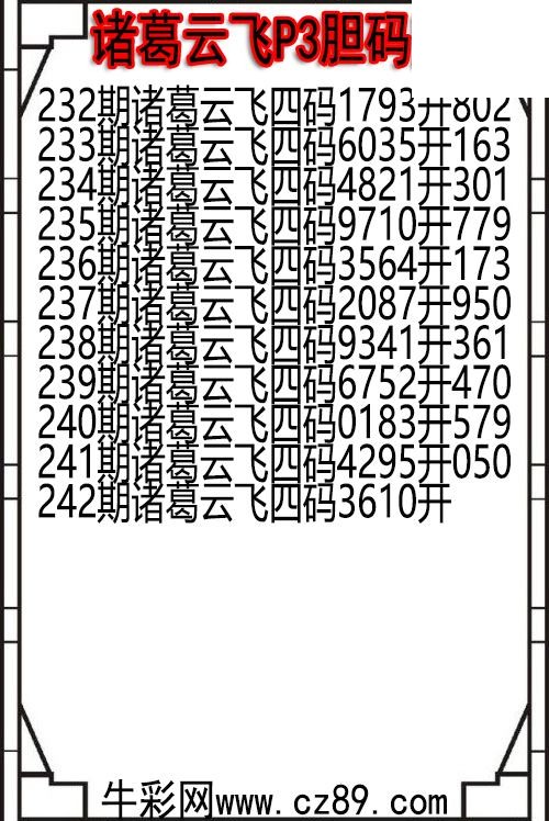 26年242期诸葛云飞P3胆码图