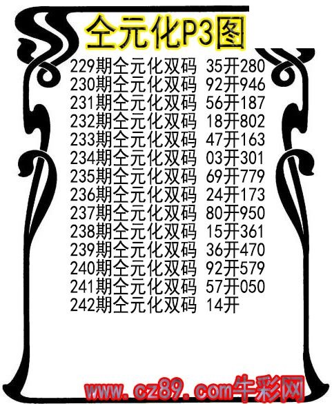 26年242期仝元化P3图谜