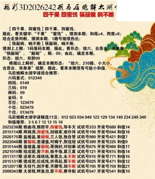马后炮解26年242期3d太湖钓叟之 响不断